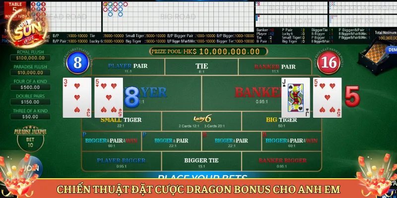 Chiến Thuật Đặt Cược Dragon Bonus Cho Anh Em