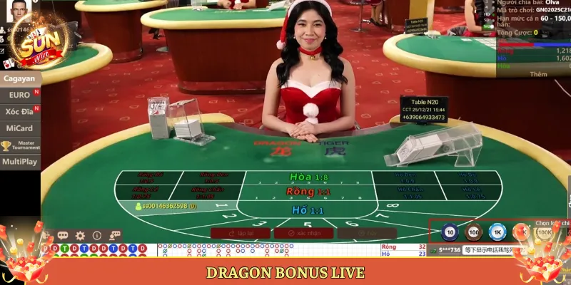 Dragon Bonus Live Tại Sunwin Baccarat Cửa Phụ Thưởng Cao