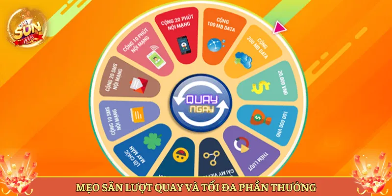 Vòng Quay May Mắn Tại Sunwin Hoạt Động Thế Nào